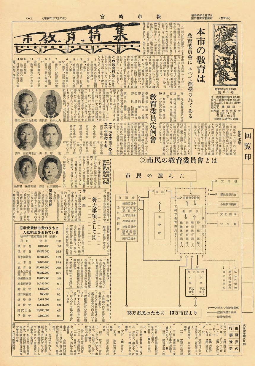 宮崎市報　93号　1953年9月号の表紙画像