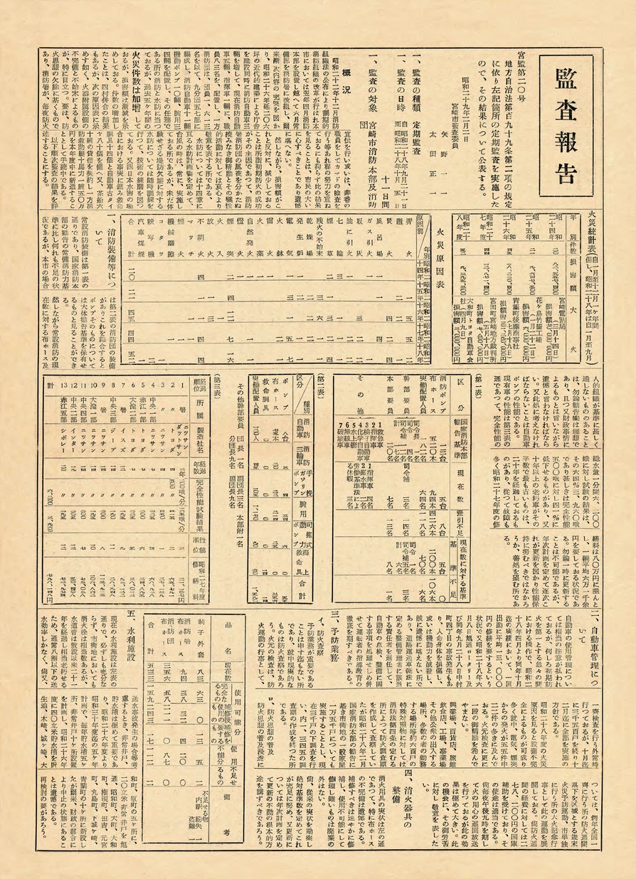 宮崎市報 号外  監査報告　1954年5月号の表紙画像