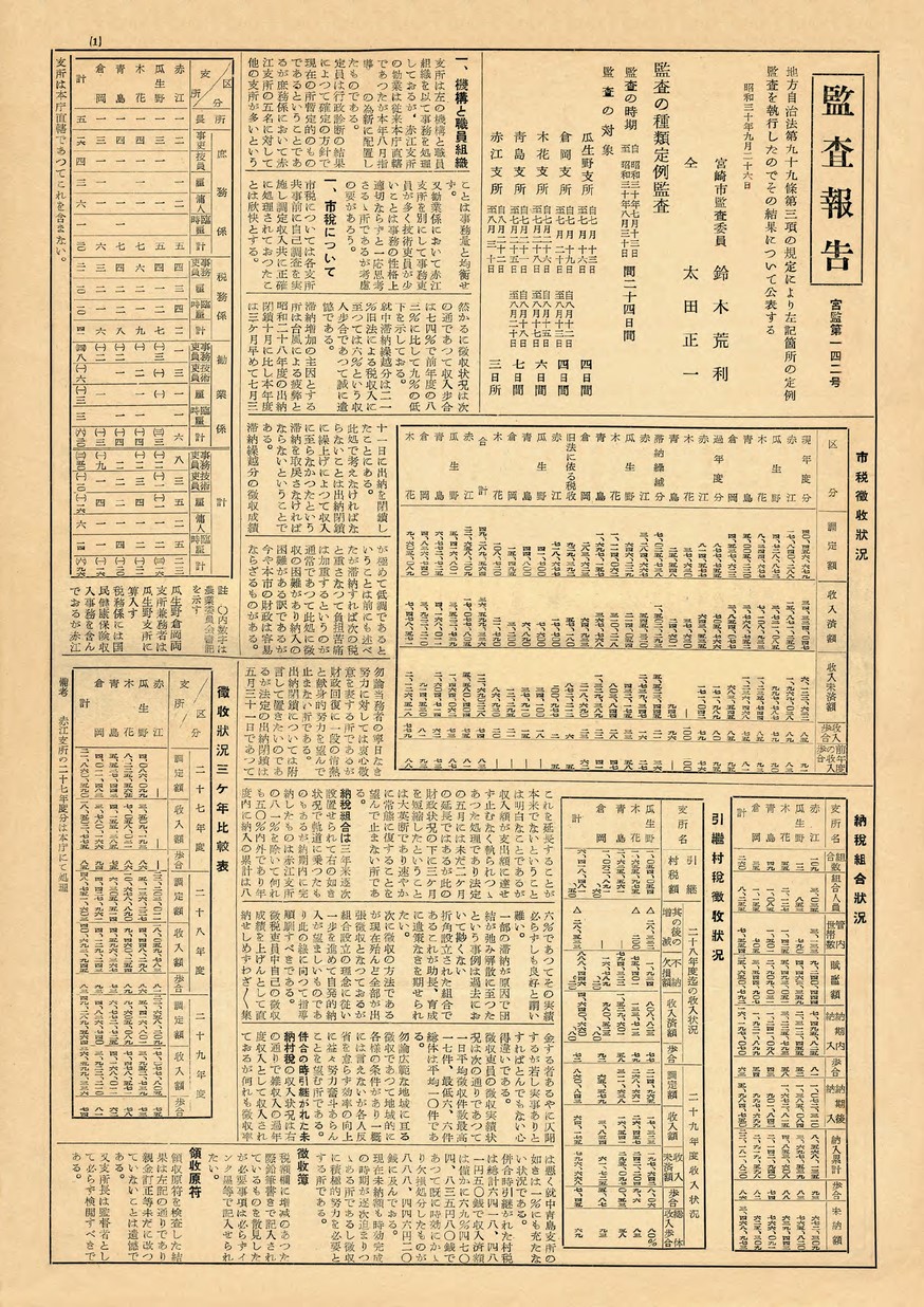 宮崎市広報　号外　監査報告号　1956年9月号の表紙画像
