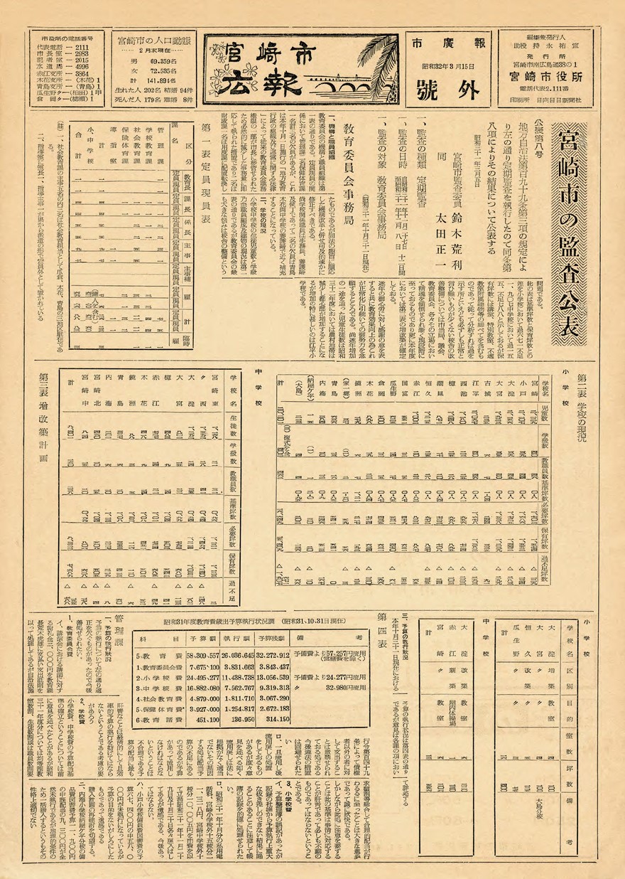 宮崎市広報　宮崎市監査公表号　1957年3月号の表紙画像