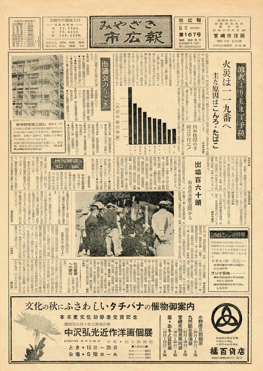 みやざき市広報　167号　1957年11月号の表紙画像