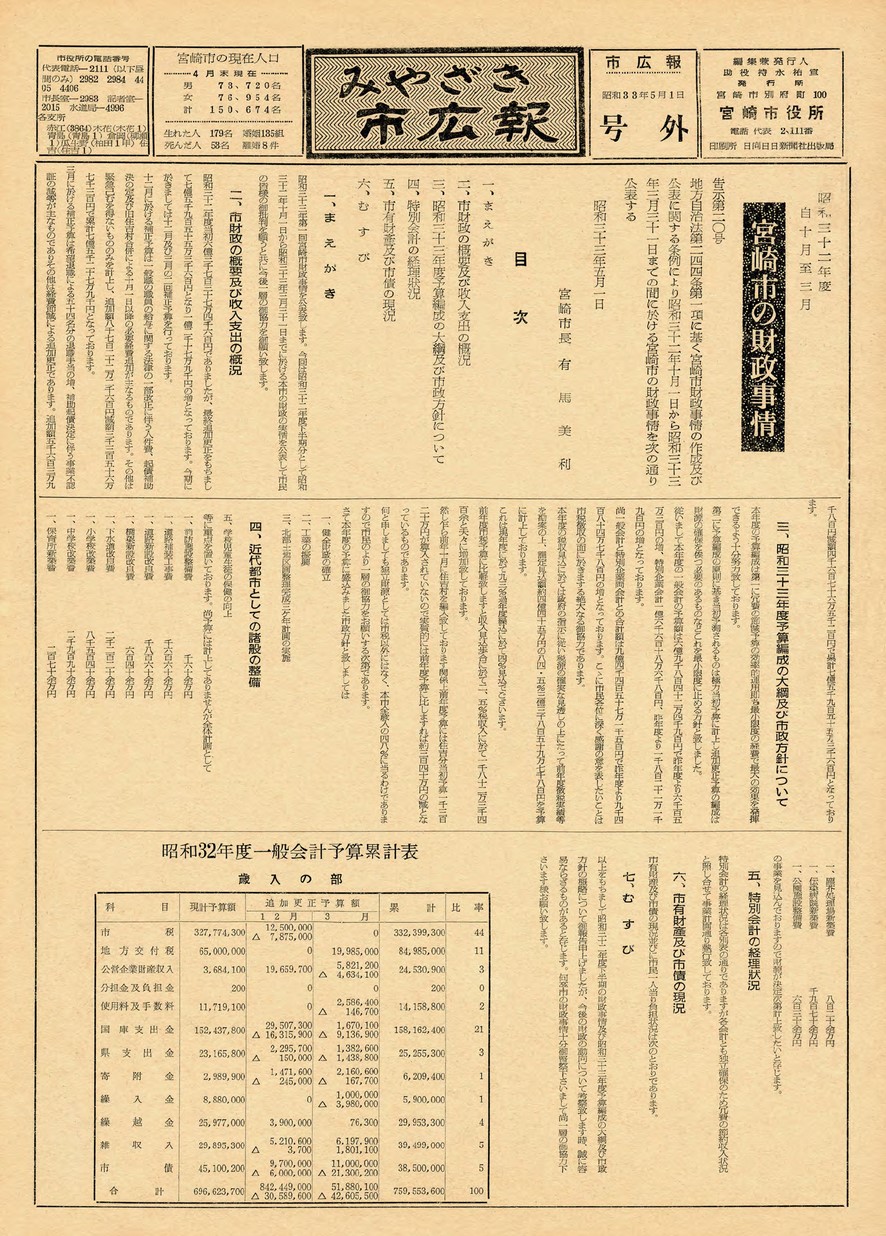 みやざき市広報　宮崎市財政事情号  1958年5月号の表紙画像