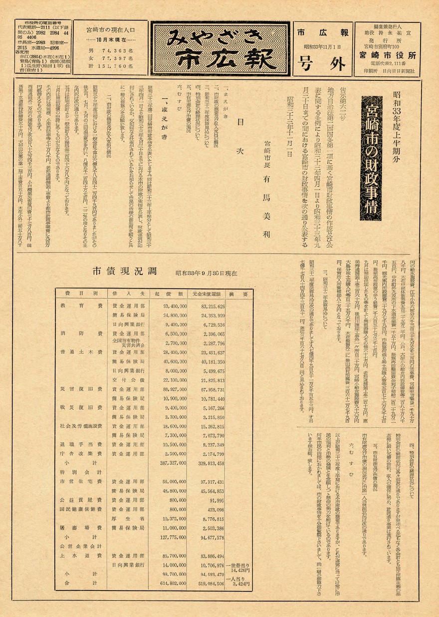 みやざき市広報　宮崎市財政事情号  1958年11月号の表紙画像